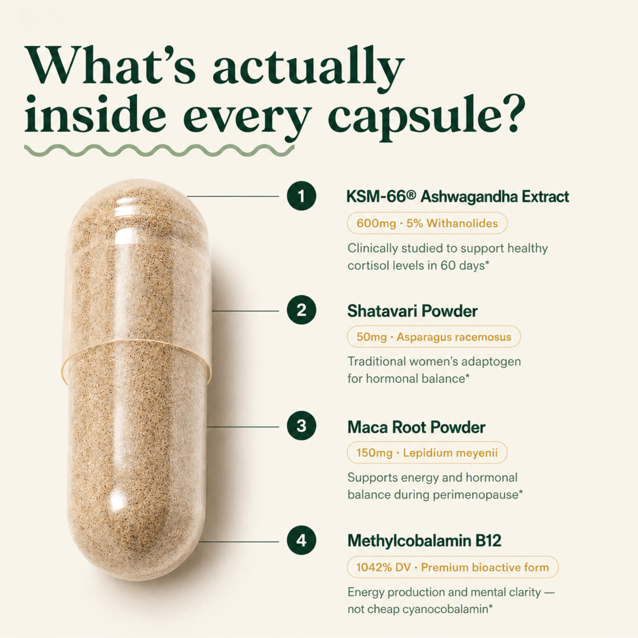 Purene Cortisol Reset
