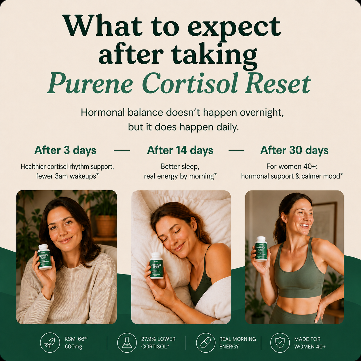 Purene Cortisol Reset
