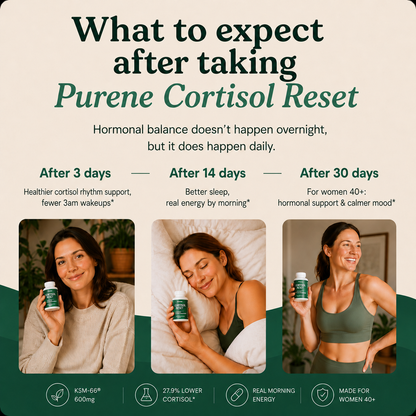 Purene Cortisol Reset