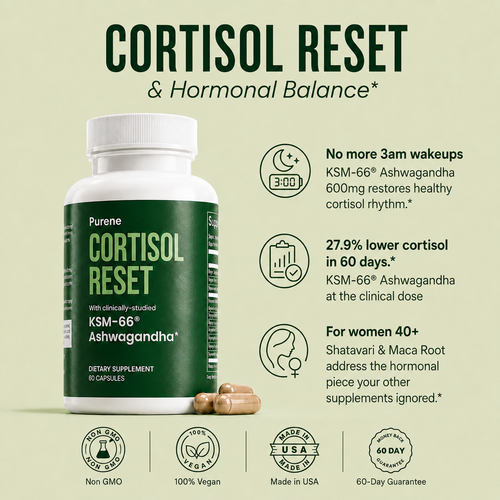 Purene Cortisol Reset